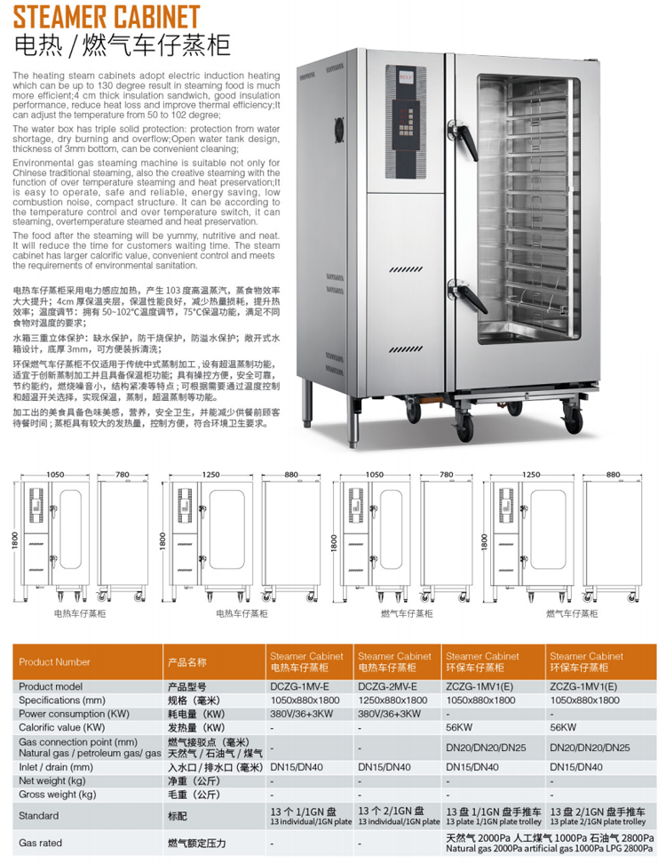 電熱-燃氣車仔蒸柜1.jpg