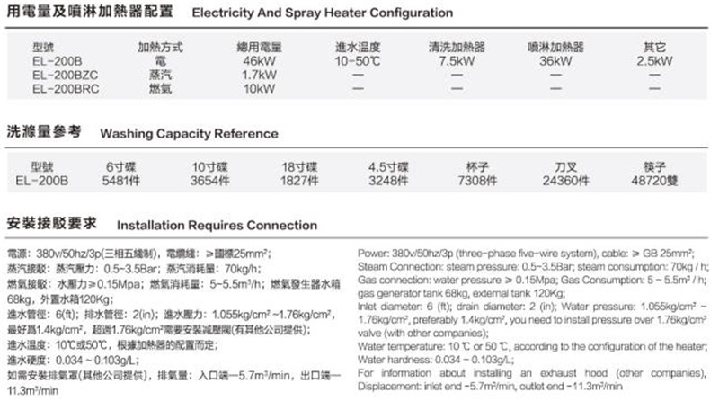 通道式洗碗機D (2).jpg